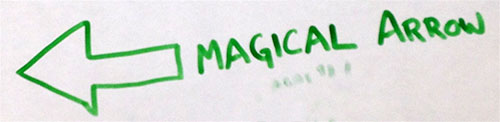 simple arrow outline pointing left with words "magical arrow" on the right